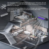 artcav TM Cooling Ace - das Original